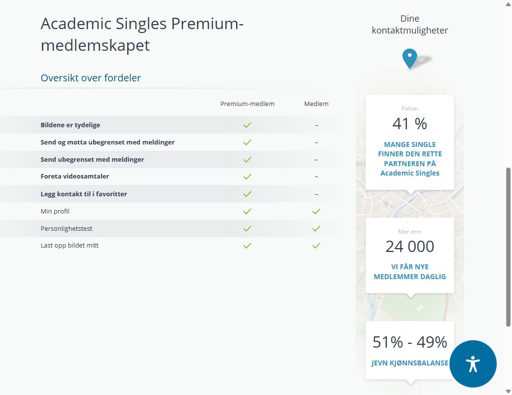academic singles premium 2