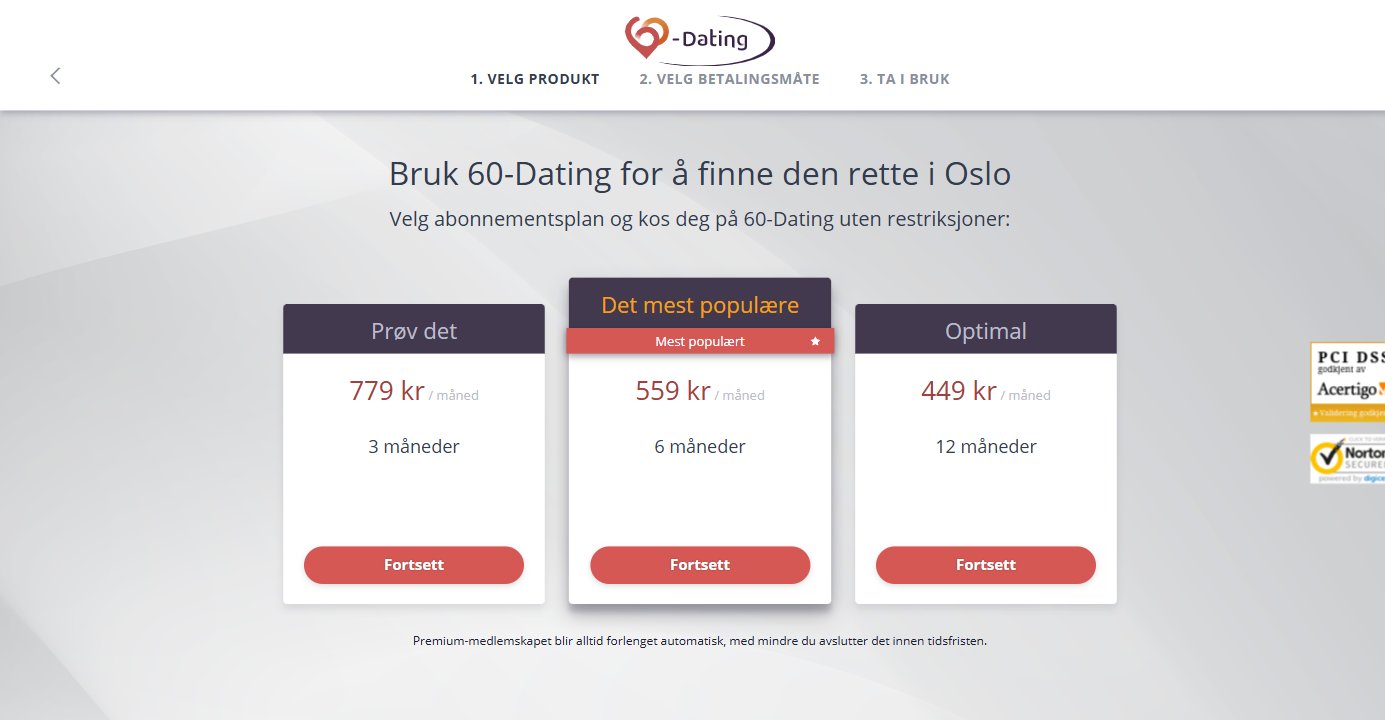 60-Dating Norge, priser for Premium-medlemskap