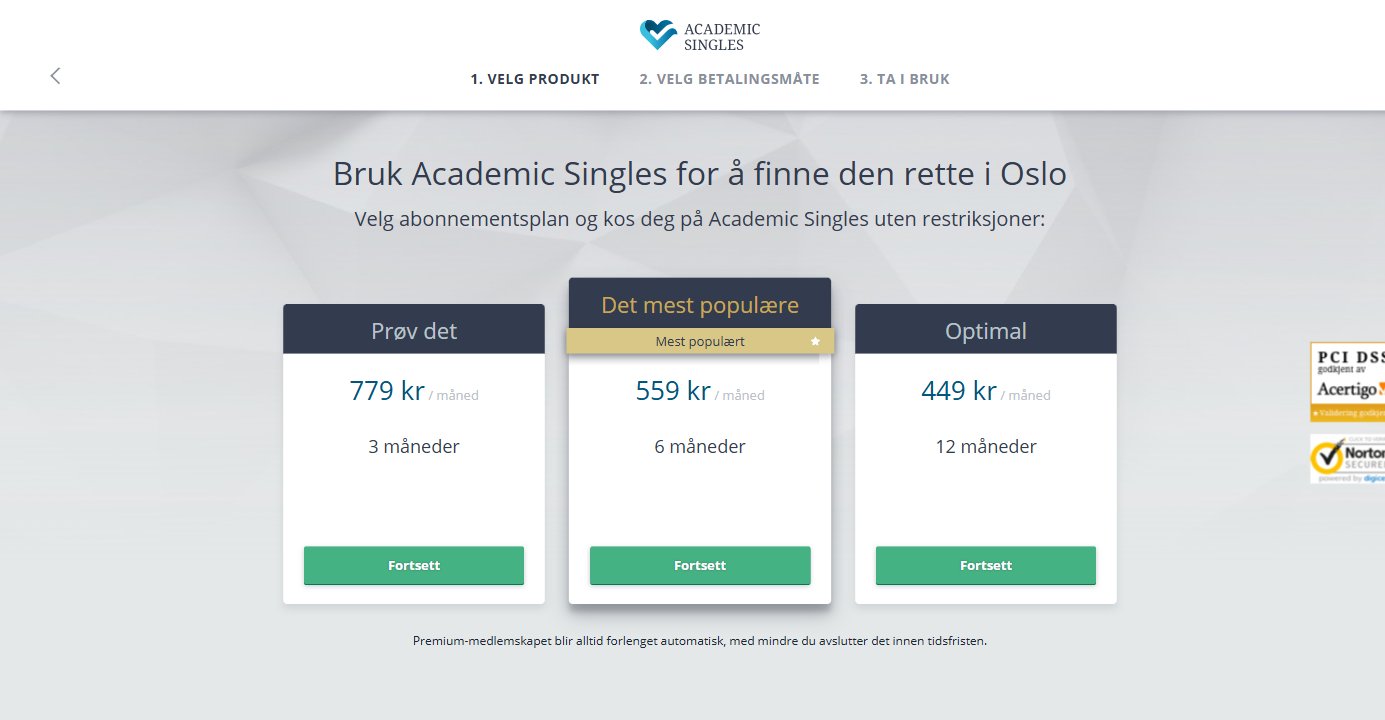 Premium-prisene til Academic Singles i Norge