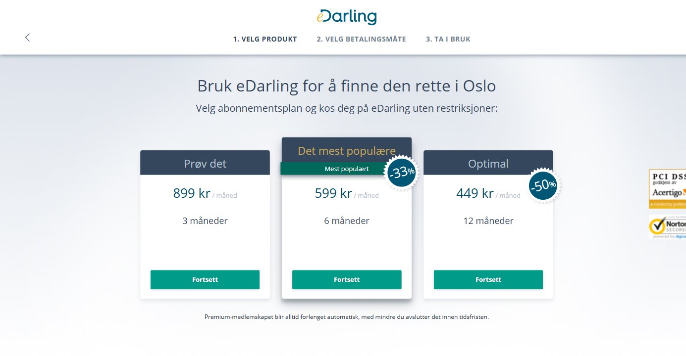 eDarlings Premium-priser i Norge: 3 måneder 899 kr, 6 måneder 599 kr og 12 måneder 449 kr per måned